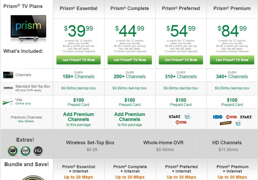 Is Prism TV from CenturyLink Right for You?