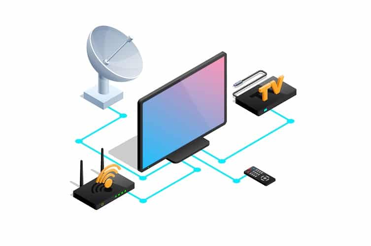 Satellite Internet TV Installation