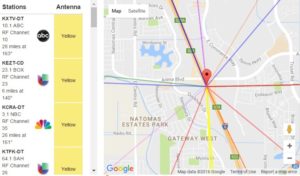 antenna signals map