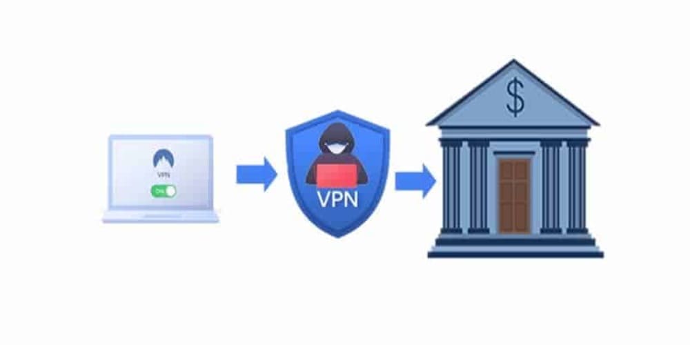 Can VPN Steal Passwords