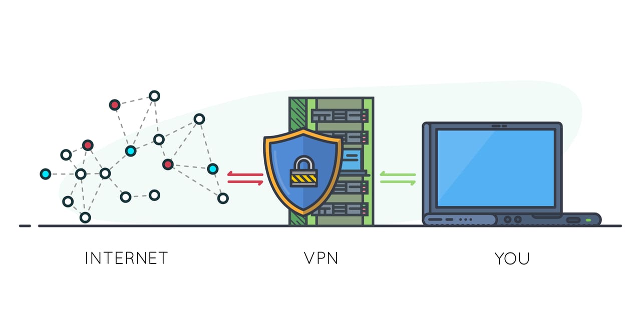 why vpn is not 100% secure from eavesdropping