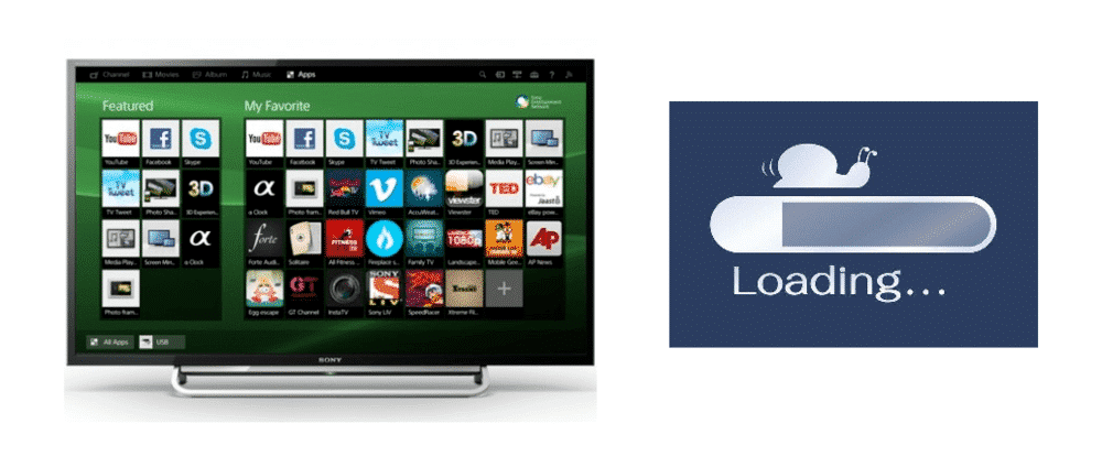 sony smart tv slow internet