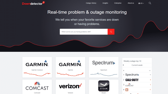 cox internet outage downdetector