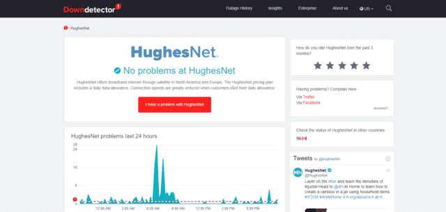 hughesnet internet outage downdetector