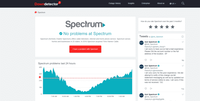 Spectrum Power Outage In My Area 4 Websites To Check For Spectrum Internet Outage - Internet Access Guide