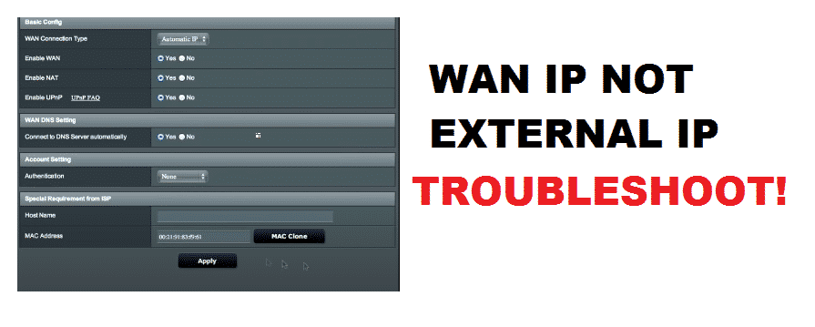 the wan ip is not the external ip. external ip-based services will not work