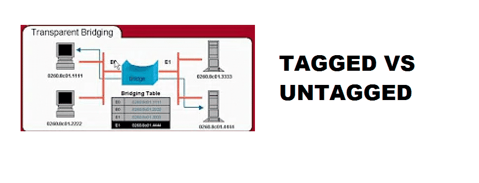 transparent bridging tagged vs untagged