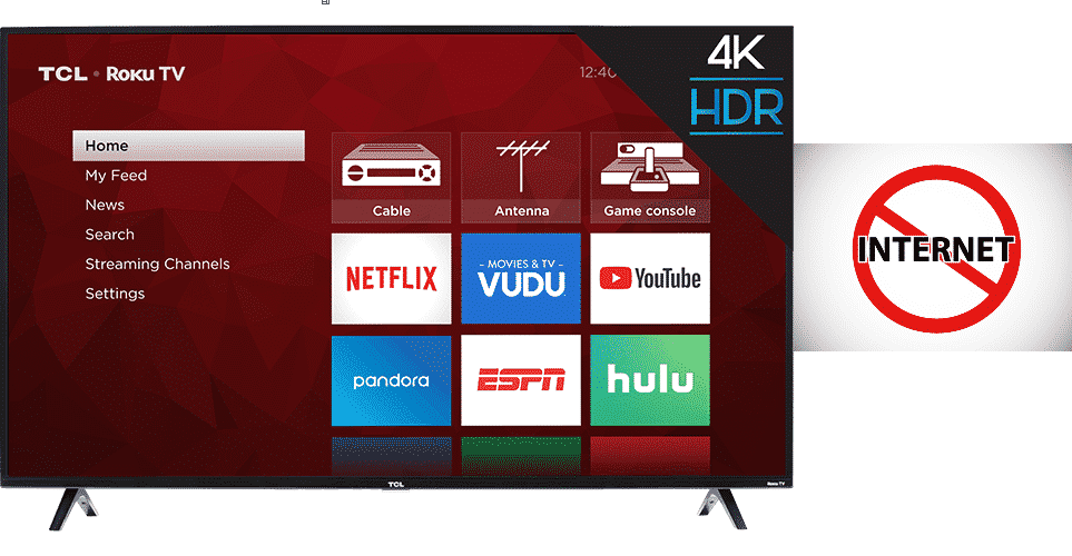 tcl roku tv wont connect to internet
