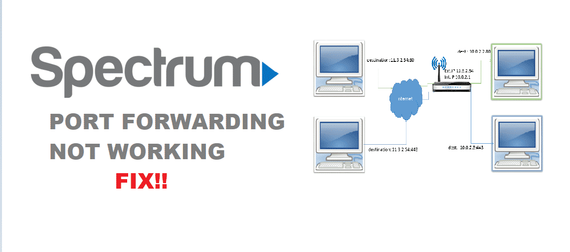 6-quick-checks-spectrum-dvr-fast-forward-not-working-internet-access