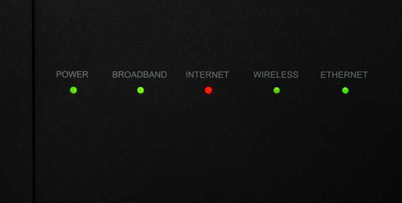 broadband blinking red and green