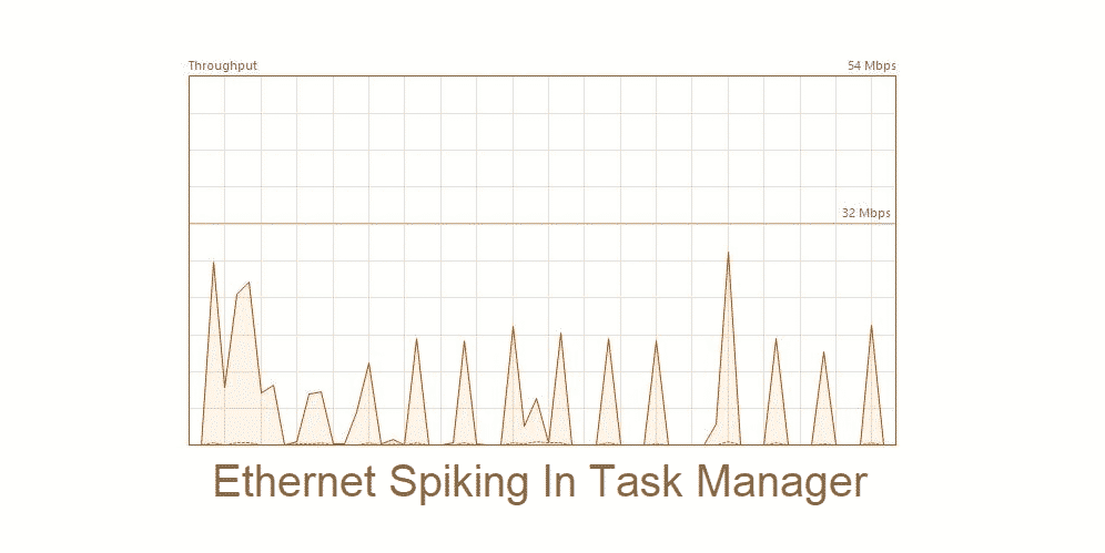 ethernet spiking in task manager