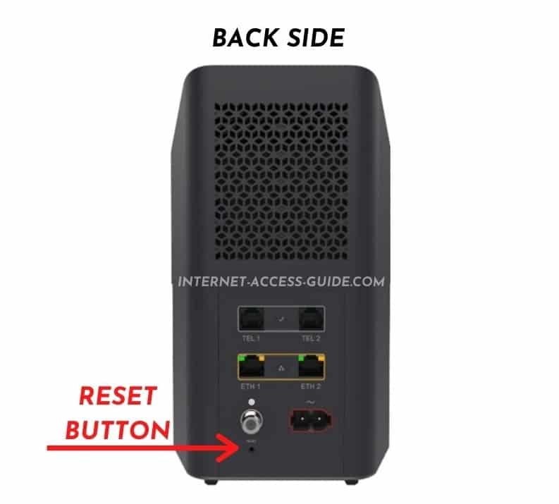 Cox Panoramic Router Back Side Reset Button