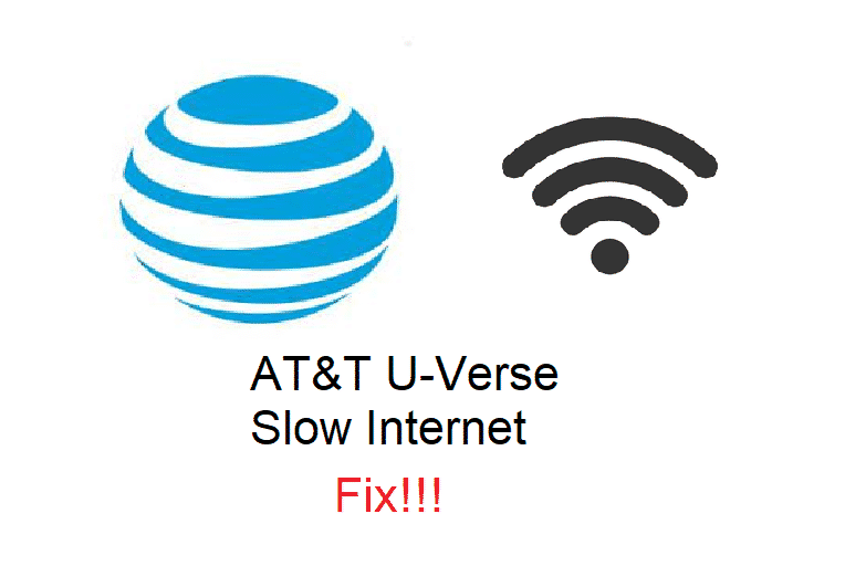 att uverse internet slow at night
