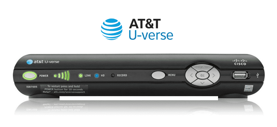 how many att uverse wireless receivers can i have
