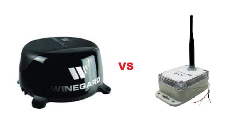 winegard connect vs wifi ranger